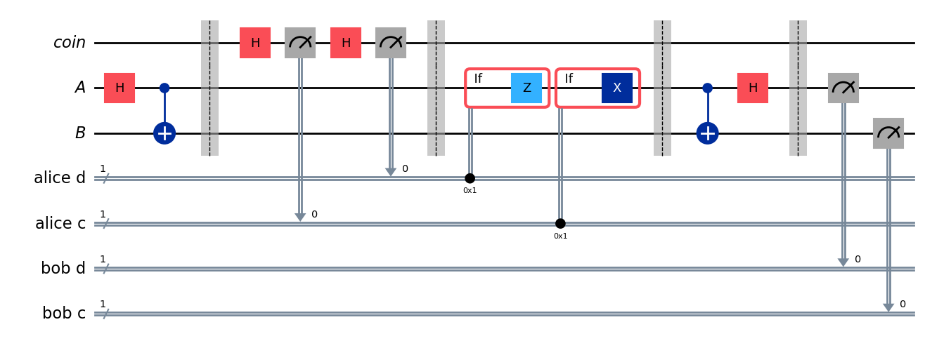 Qiskit Certification Practice & Automation Scripts